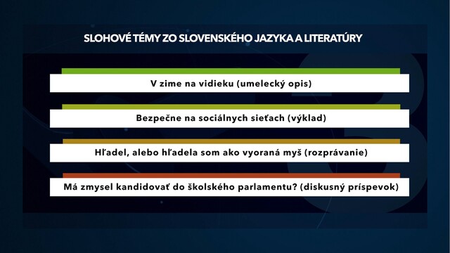 Slohové témy zo slovenského jazyka a literatúry