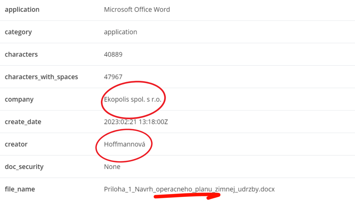 Metadáta v podkladoch obstarávania