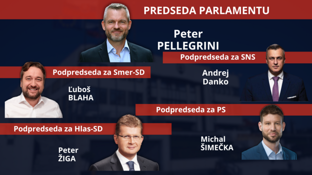 Noví ministri (Web) (Prezentácia).png