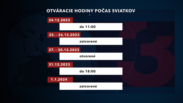 Otváracie hodiny - obchody