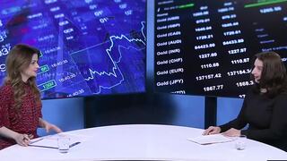 Rizikový profil klienta