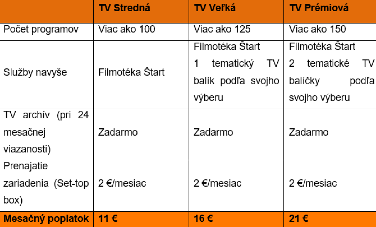 Snímka obrazovky 2024-08-26 151632.png