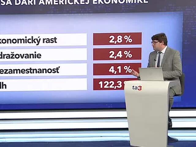 Ako pocítia peňaženky Slovákov víťazstvo kandidátov volieb v USA? Pozrime sa na čísla 