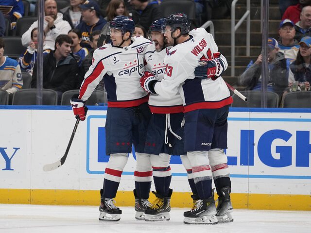 NHL: Fehérváry asistoval pri výhre Washingtonu, Tatar prispel k víťazstvu Devils. Montreal opäť nebodoval