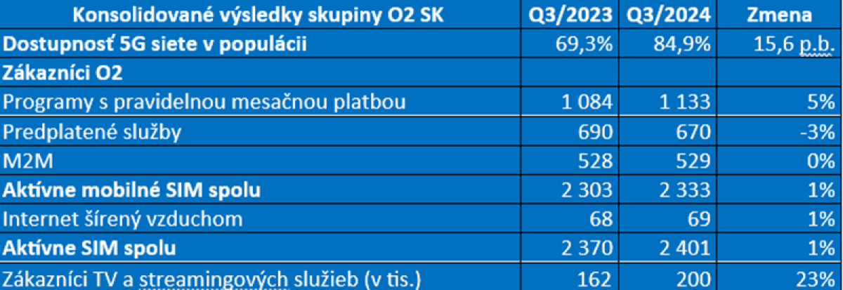 Snímka obrazovky 2024-11-20 091427.png