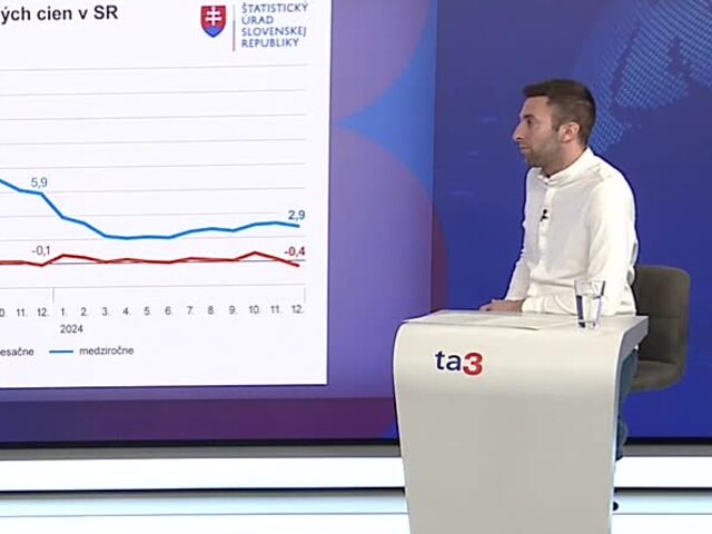 Prečo Slovákov trápi jedno z najsilnejších zdražovaní v eurozóne? Hľadali sme odpovede s odborníkom
