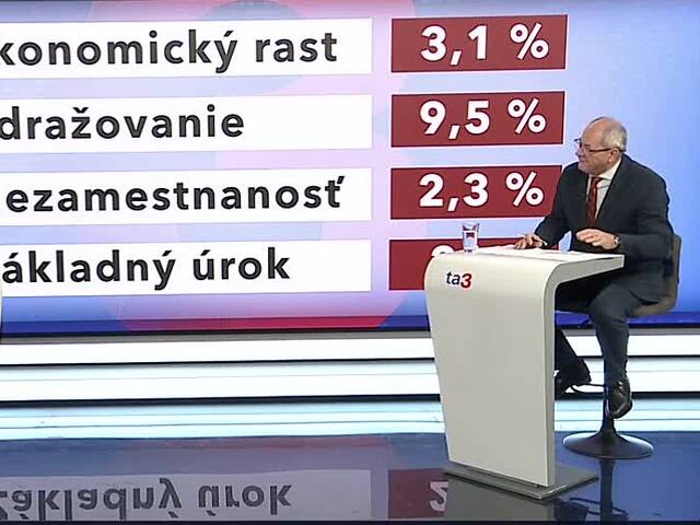 Potápa sa, alebo odoláva sankciám? Ruské firmy čelia vlne bankrotov, varujú ekonómovia
