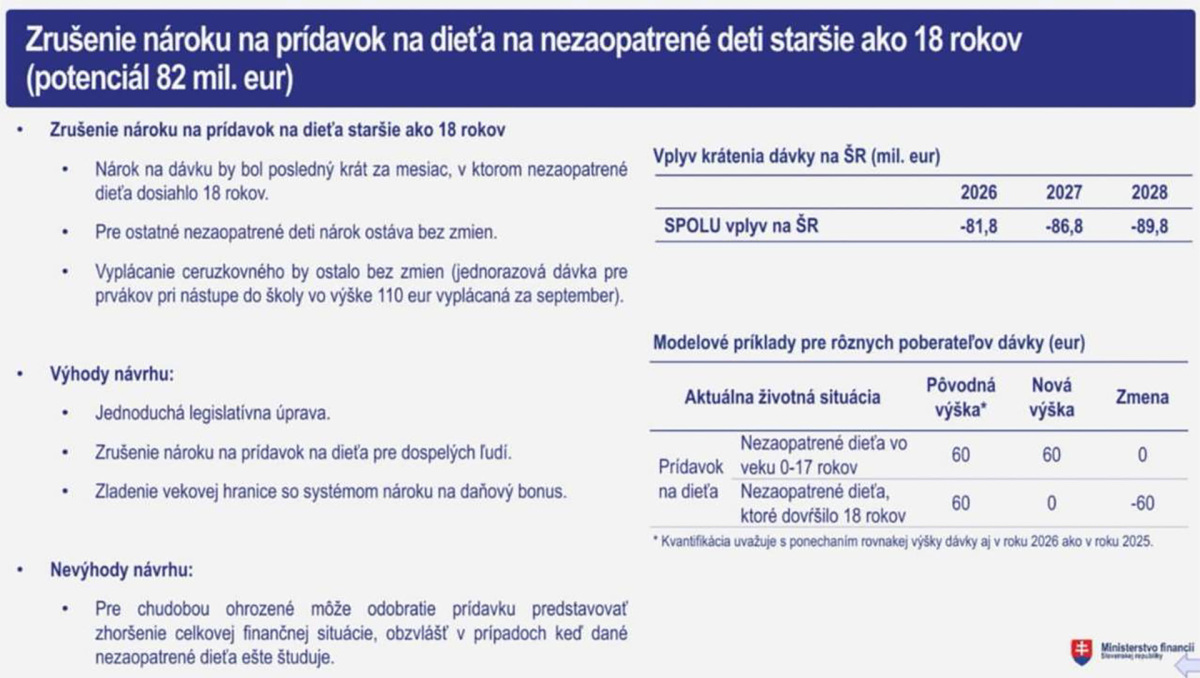 1_zrušenie dávky nad 18 rokov.jpeg