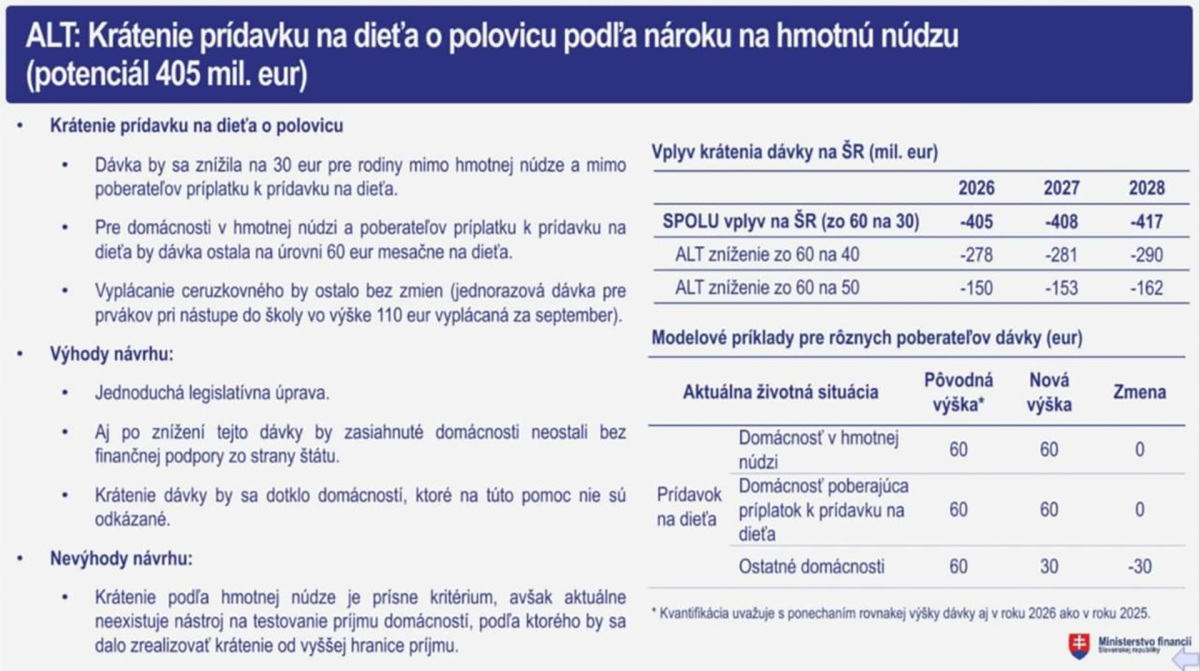 2_Dávka na polovicu.jpeg