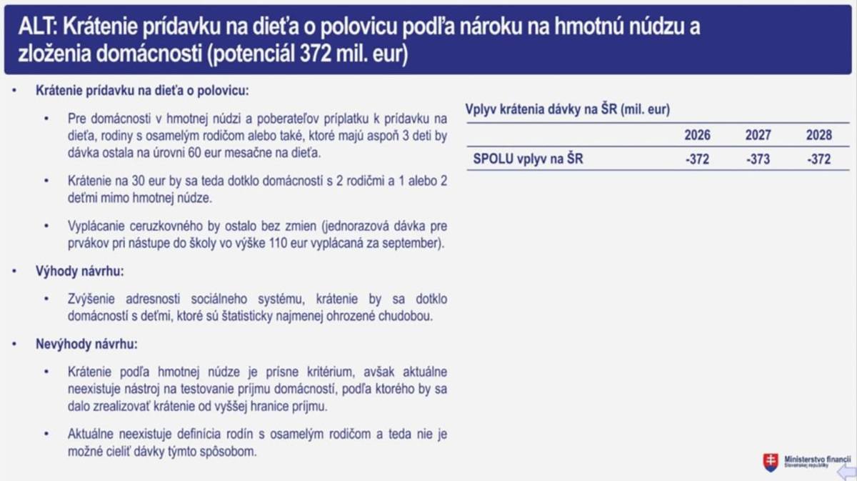 3_Dávka na polovicu nižší dopad.jpeg