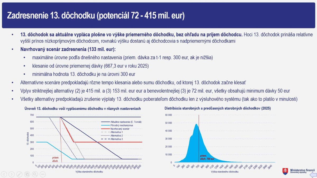 4_13. dôchodok.jpeg