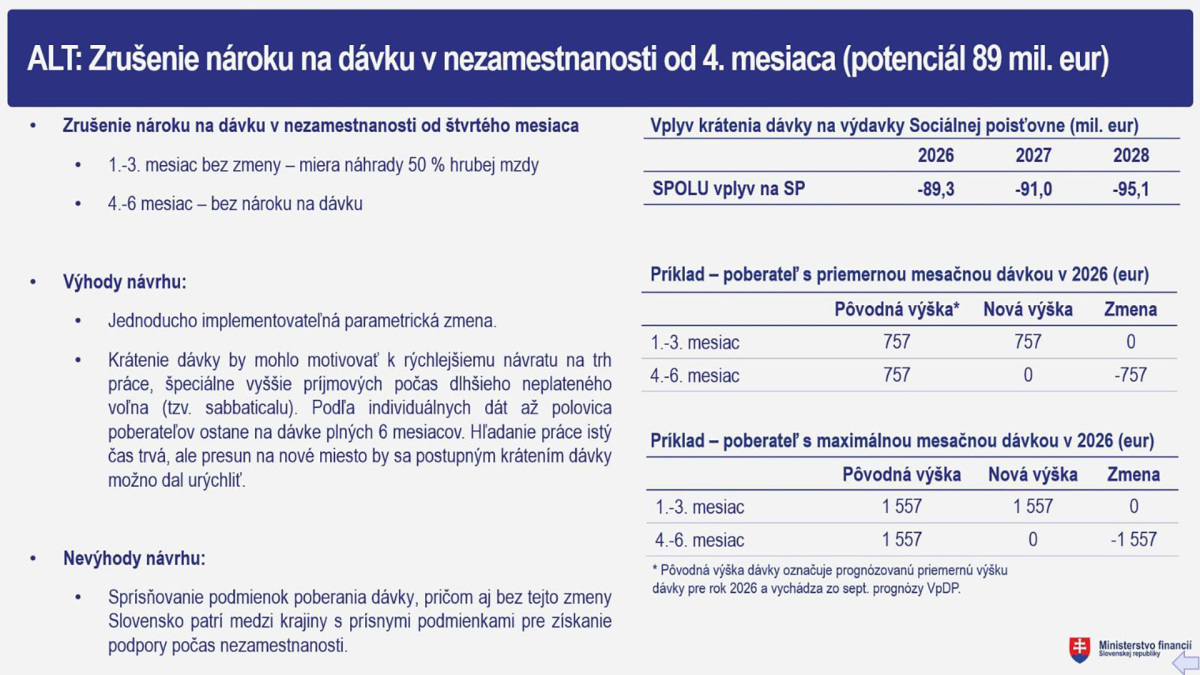 7_Dávka v nezamestnanosti.jpeg