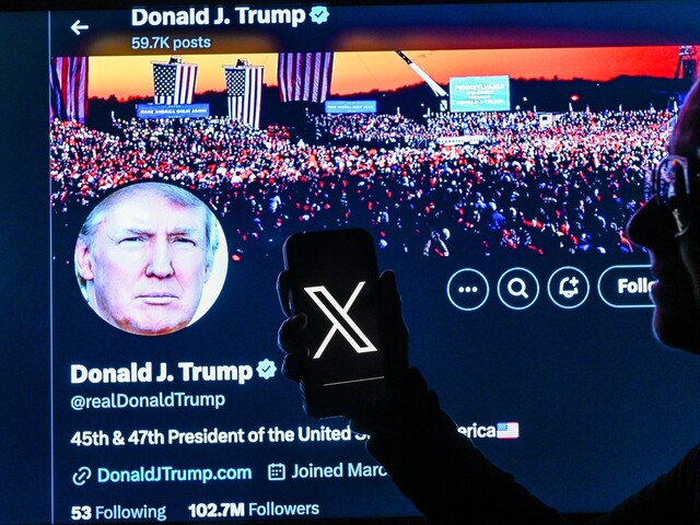 Útočné, absurdné a často nezrozumiteľné. Trump v príspevkoch píše, čo mu napadne - a hýbe miliardovými finančnými trhmi