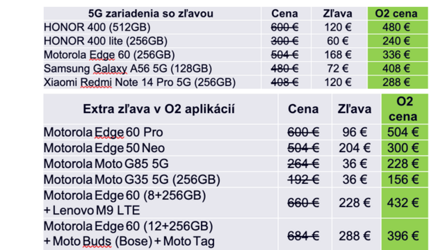 Snímka obrazovky 2025-05-14 141146.png