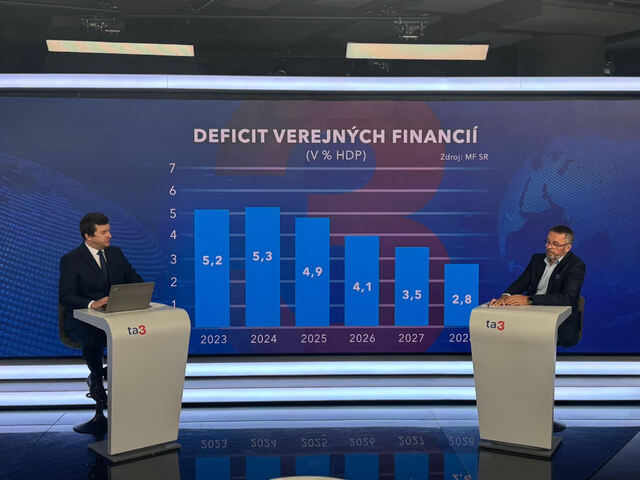 Exminister Mikloš: Konsolidácia? Ficova vláda skôr prehlbuje deficit. Chudobou sú ohrozené rodiny, nie seniori