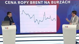 Benzín aj nafta idú hore. Zlacnenie ropy je v hre, ale hrozby sankcií od Trumpa miešajú karty