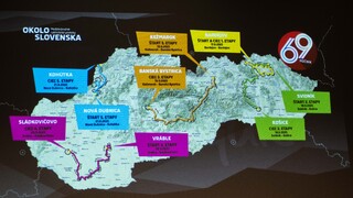 Okolo Slovenska 2025