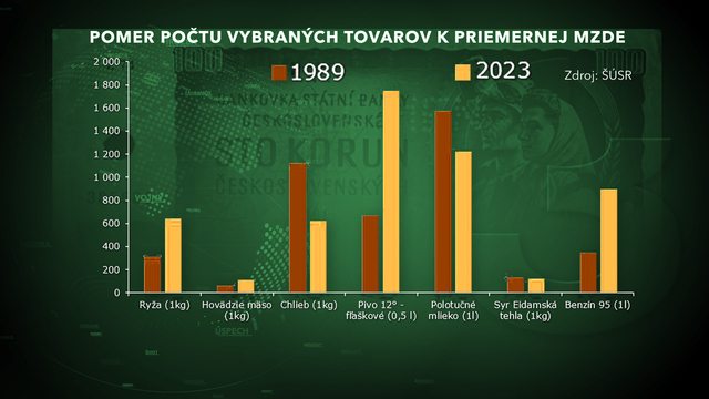 Plazma-GRAF-3A.jpg porovnanie 89 a 25