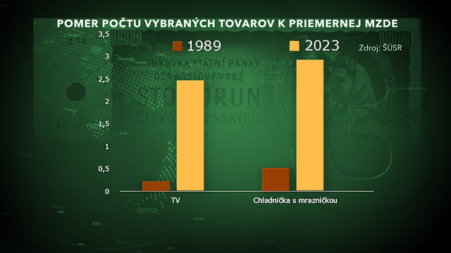Plazma-GRAF-3B.jpg porovnanie 89 a 25