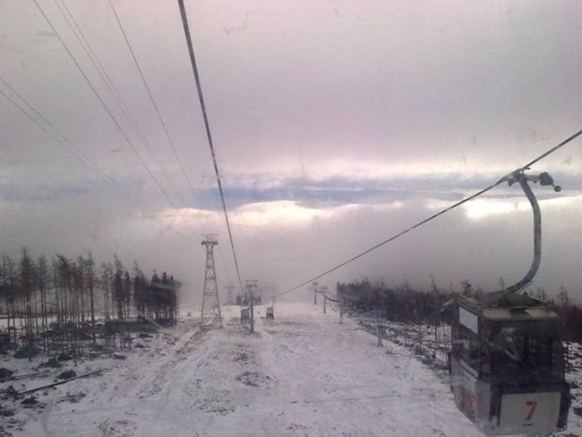 Štrbské pleso lanovka