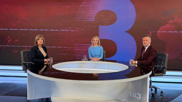 Dana Čahojová, Martin Winkler Téma dňa