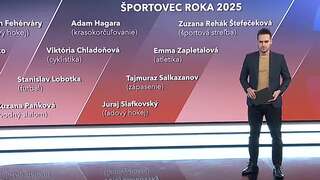 Kto bude Športovcom roka 2025? Favoritmi ankety sú futbalisti, hokejisti aj silné ženy