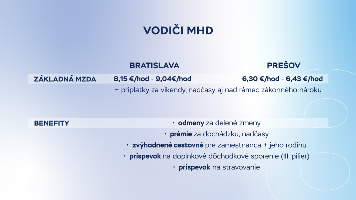 mhd Prešov Bratislava porovnanie