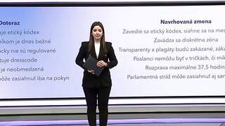 Vysvetľujeme: Obmedzenie vizuálnych pomôcok či skrátený čas na rozpravu. Aké zmeny prináša nový rokovací poriadok?