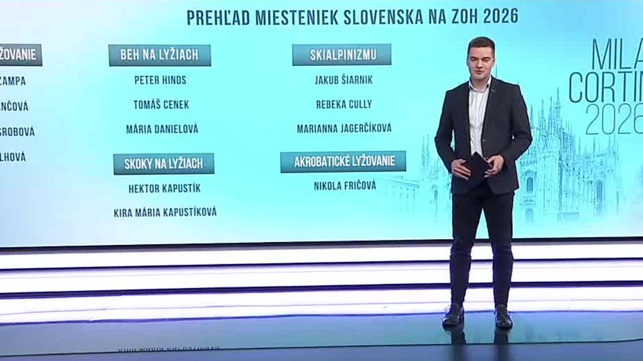 LED-polovica-vpravo-NINIS-HLAVA