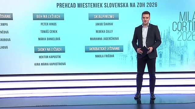 LED-polovica-vpravo-NINIS-HLAVA