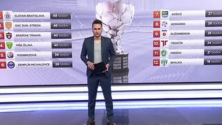Slovan odskočil DAC-u, Žilina a Trnava strácajú deväť bodov. Nadstavba štartuje a šlágre ešte len prídu