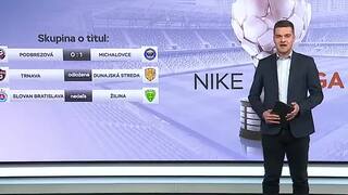 FUTBAL-NIKE-LIGA