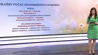 Kedy bude otvorené počas Veľkej noci? Pozrite si prehľad otváracích hodín zdravotných služieb aj pošty