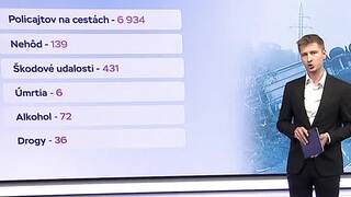 Tragická bilancia Veľkej noci na cestách. Počet nehôd síce klesol, no o život prišlo až šesť ľudí