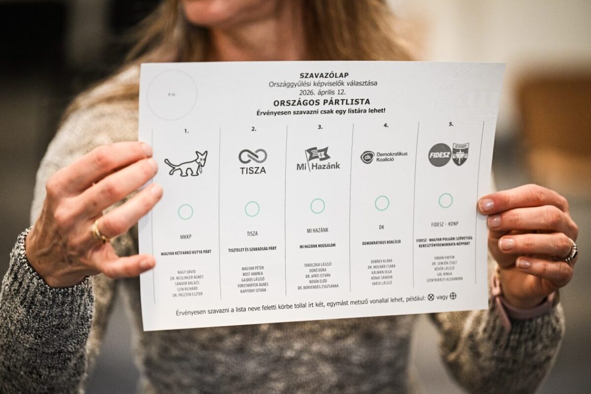 hlasovací lístok Maďarsko voľby