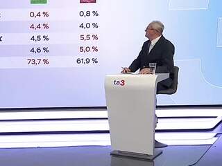 LED-PALENIK