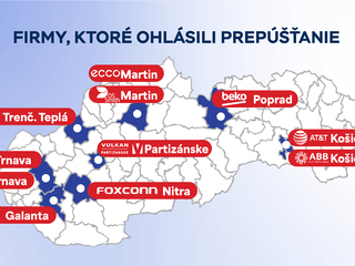 grafika prepúšťanie