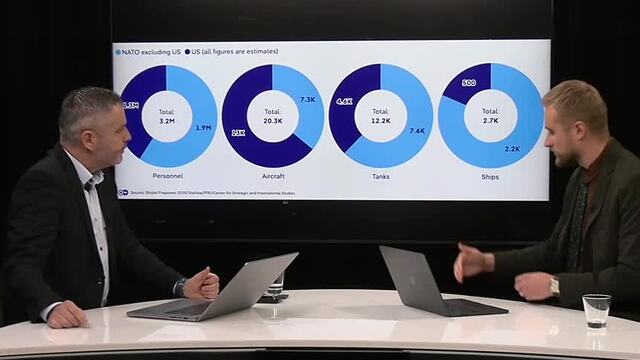 ZAZNAM-DEFENCE-OSTATNIK-ODCHOD USA-DLHY