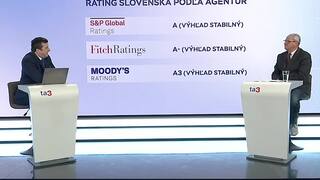 Bude mať zníženie ratingu reálny vplyv na bežných ľudí? Odborník vysvetlil aktuálnu situáciu