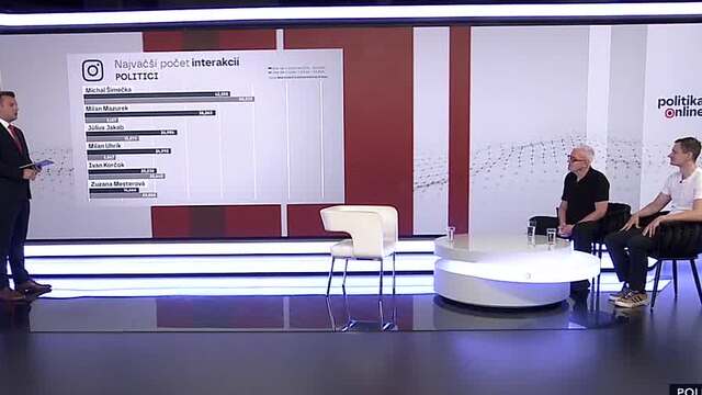 politika online