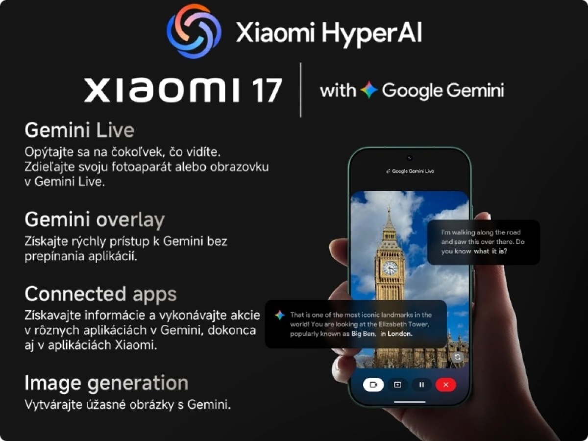 Xiaomi HyperAI.