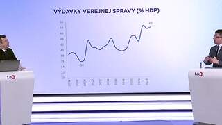 V rebríčku prosperity sme sa prepadli na chvost Európy. Ako oživiť ekonomiku? Analytik ukázal možné scenáre