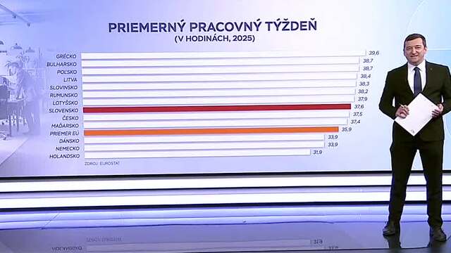 LED-PRACA-PLATY