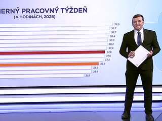 LED-PRACA-PLATY