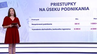 Prísnejší postoj k priestupkom. Novela zákona prinesie viacero zmien, do platnosti vstúpi už o niekoľko týždňov