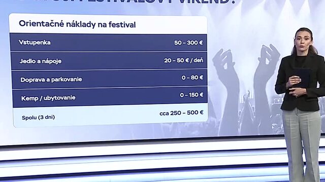 LED-KOLKO-MINAME-NA-FESTIVALE