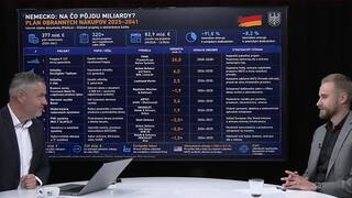 Nemecko chce do desiatich rokov výrazne posilniť armádu. Analytik vysvetľuje, prečo práve teraz