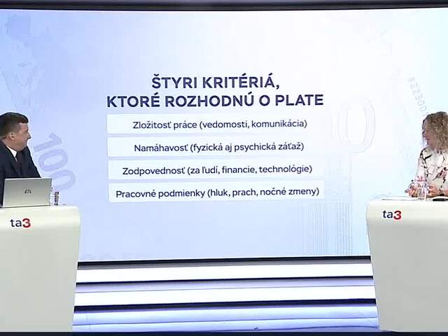 Za rovnakú prácu musí byť rovnaká mzda, nové pravidlá môžu kontrolovať aj inšpektori. Situáciu priblížila odborníčka