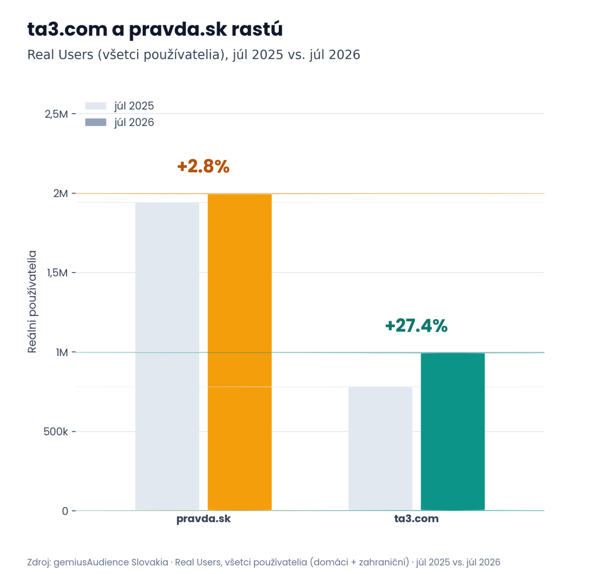 nárast ta3.com.png