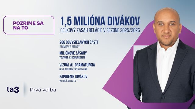 Titulka_Pozrime sa na to úspech